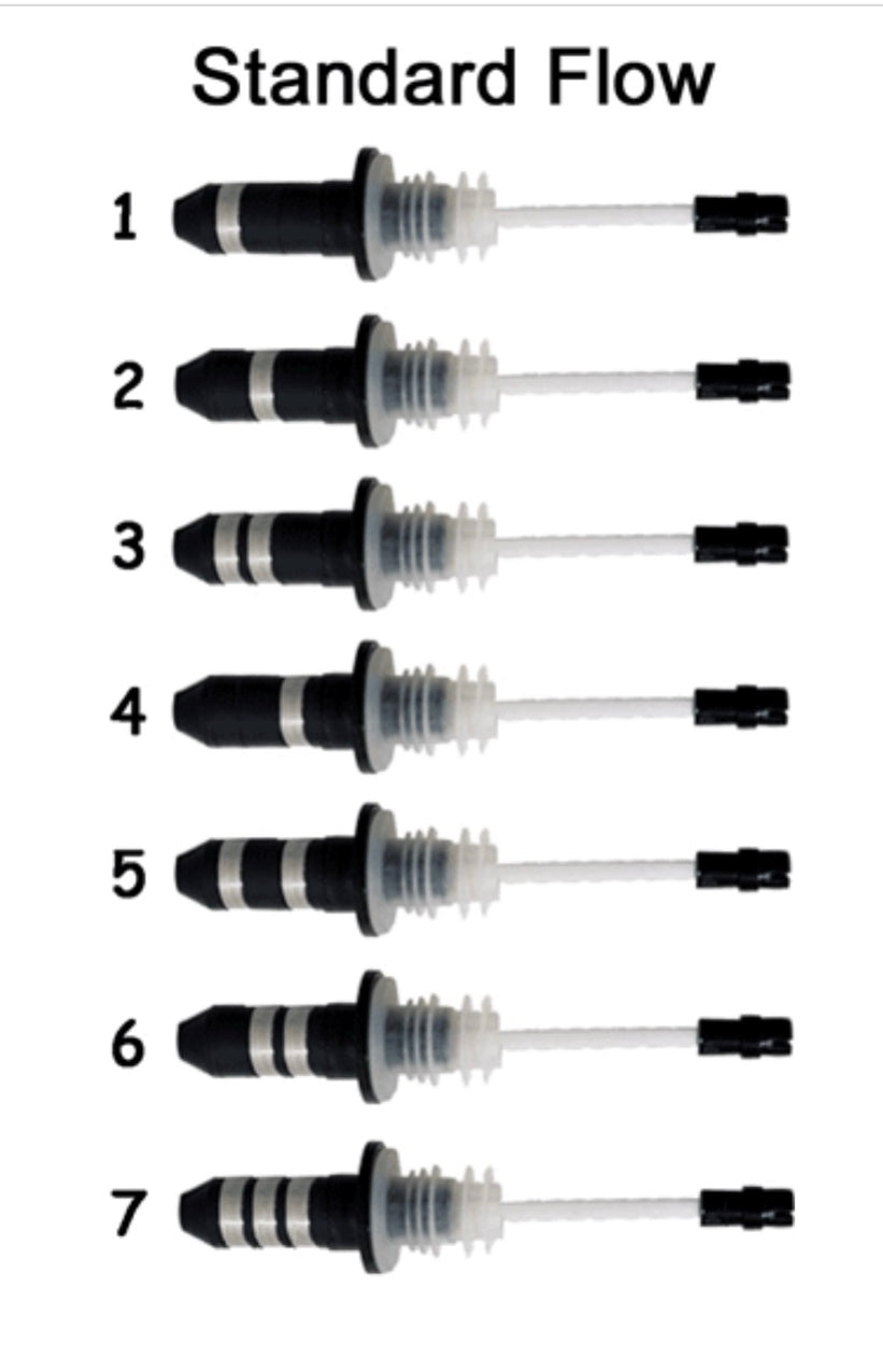 Black Tip Berg Pour Spout Code 2