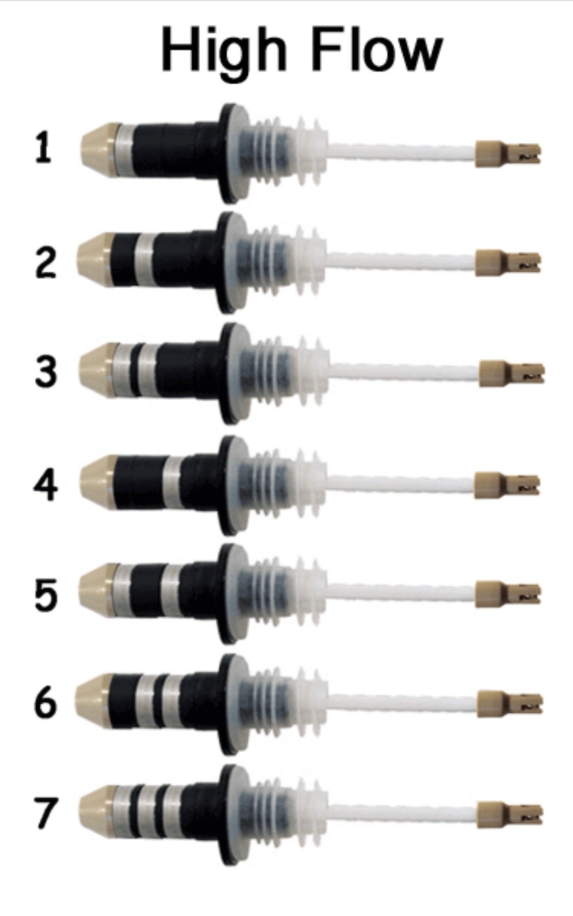 Berg 704 Ring System - Request Pricing