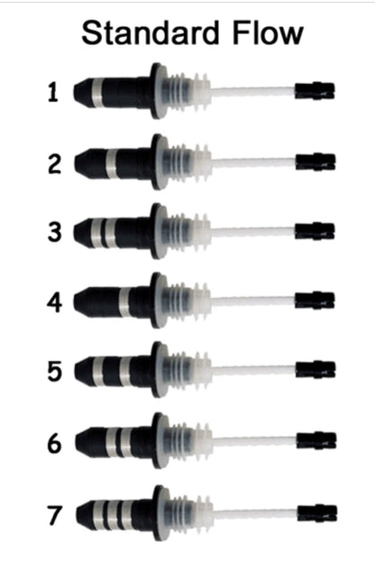Black Tip Berg Pour Spout Code 3